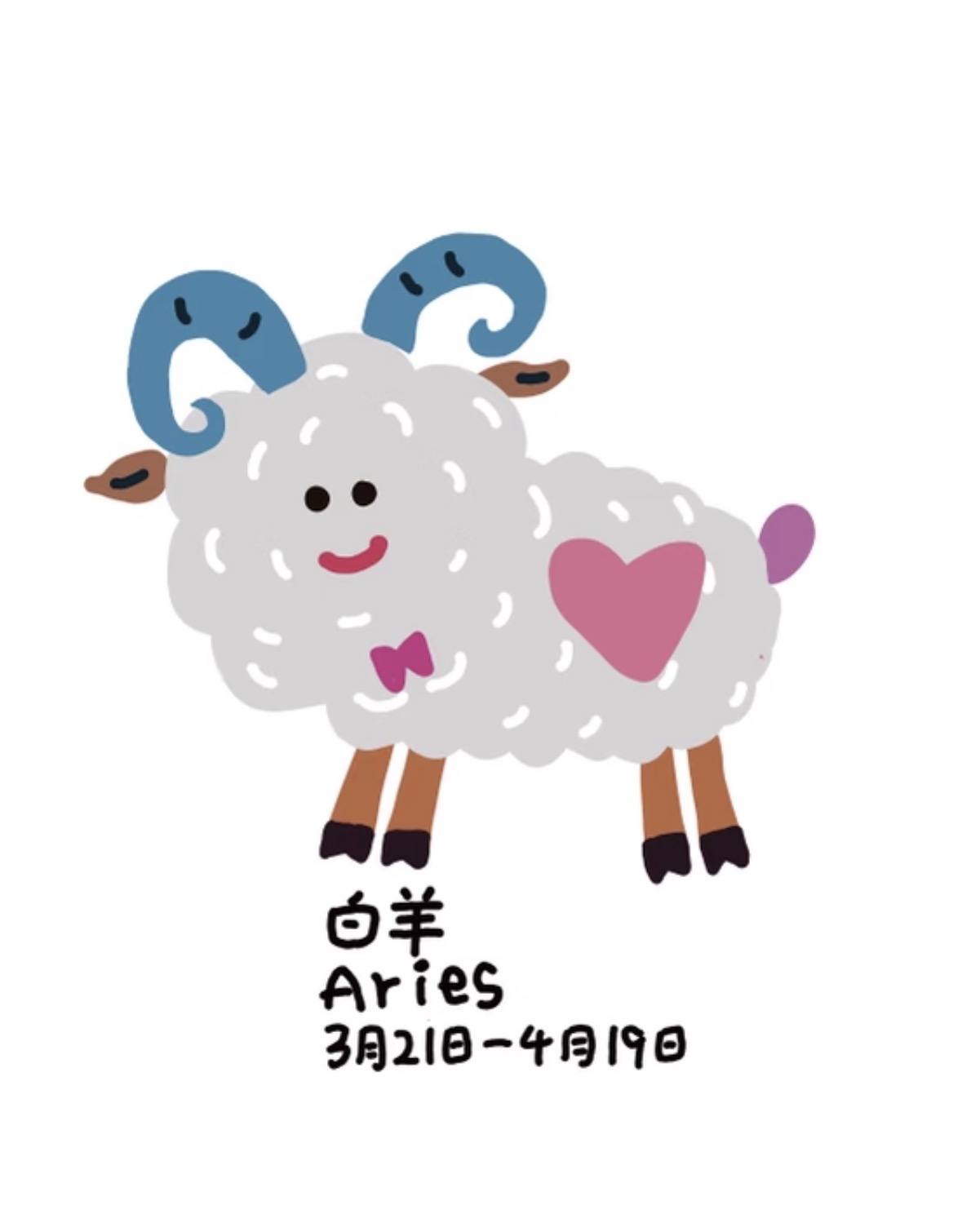 十二星座吵架难哄程度排名