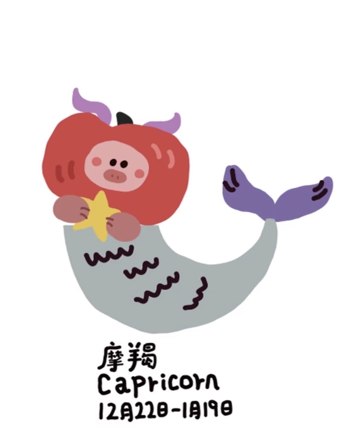 十二星座搞钱能力排名