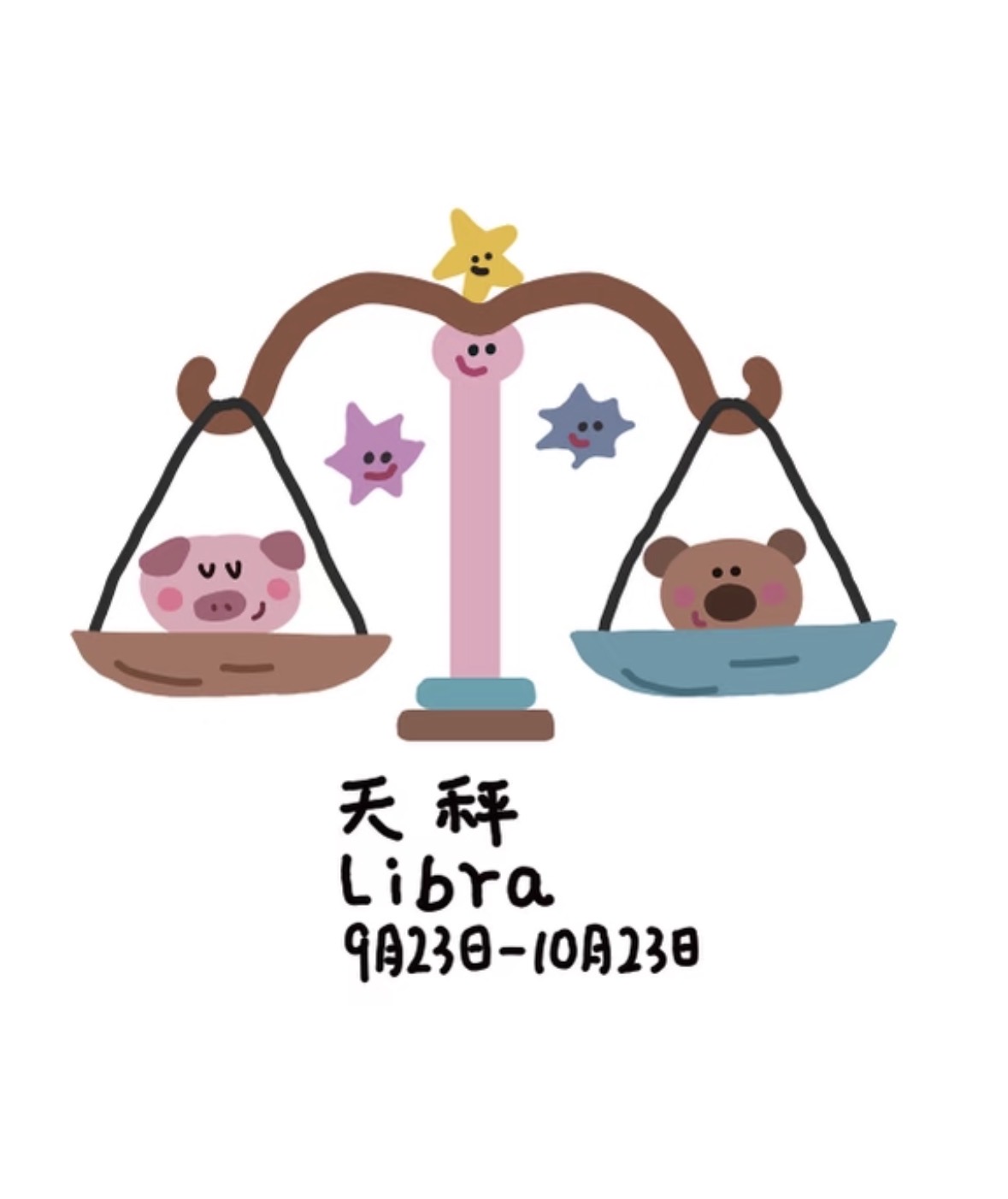 十二星座冷暴力程度排名